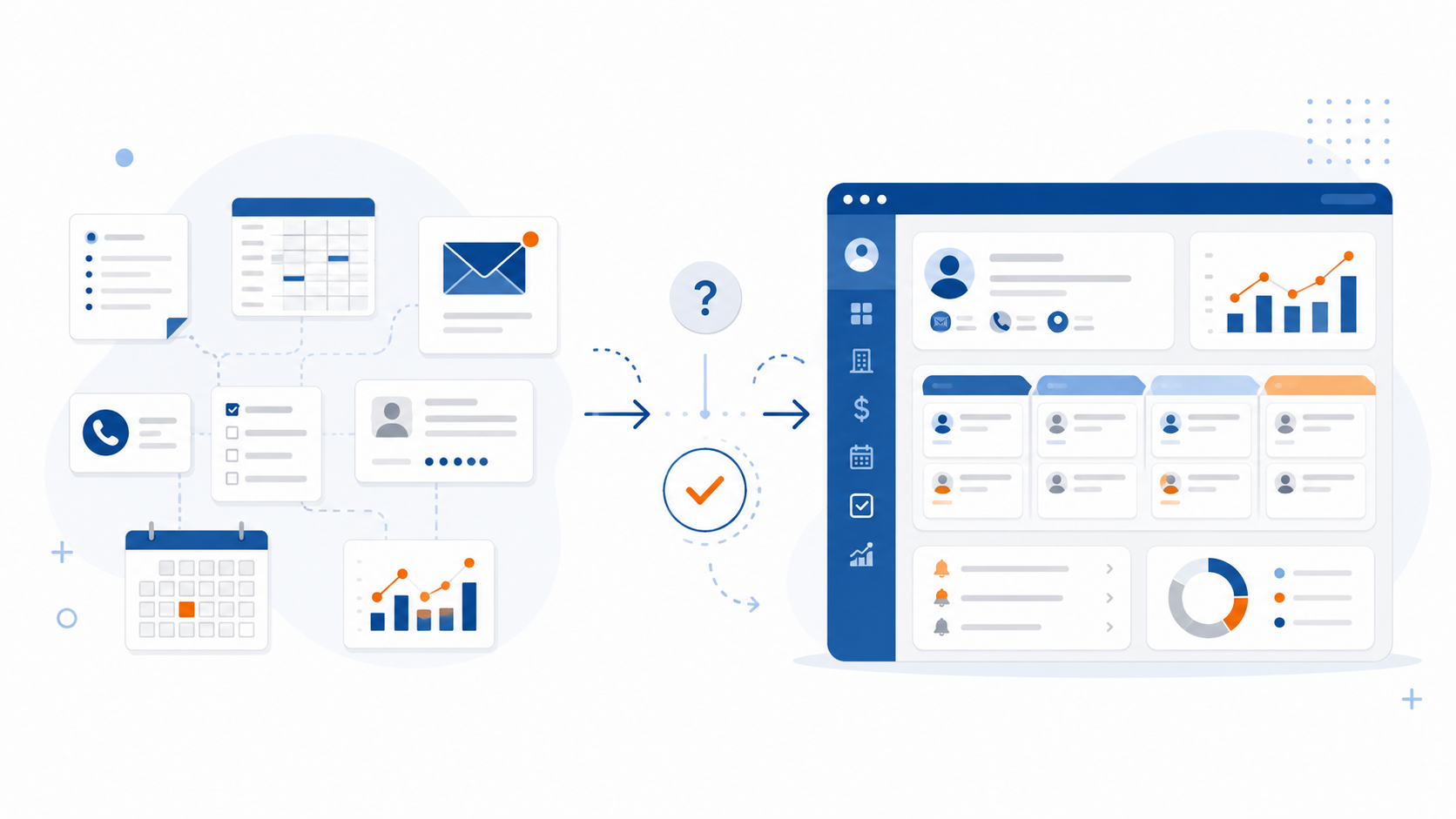 Come capire se l'azienda ha bisogno di un CRM